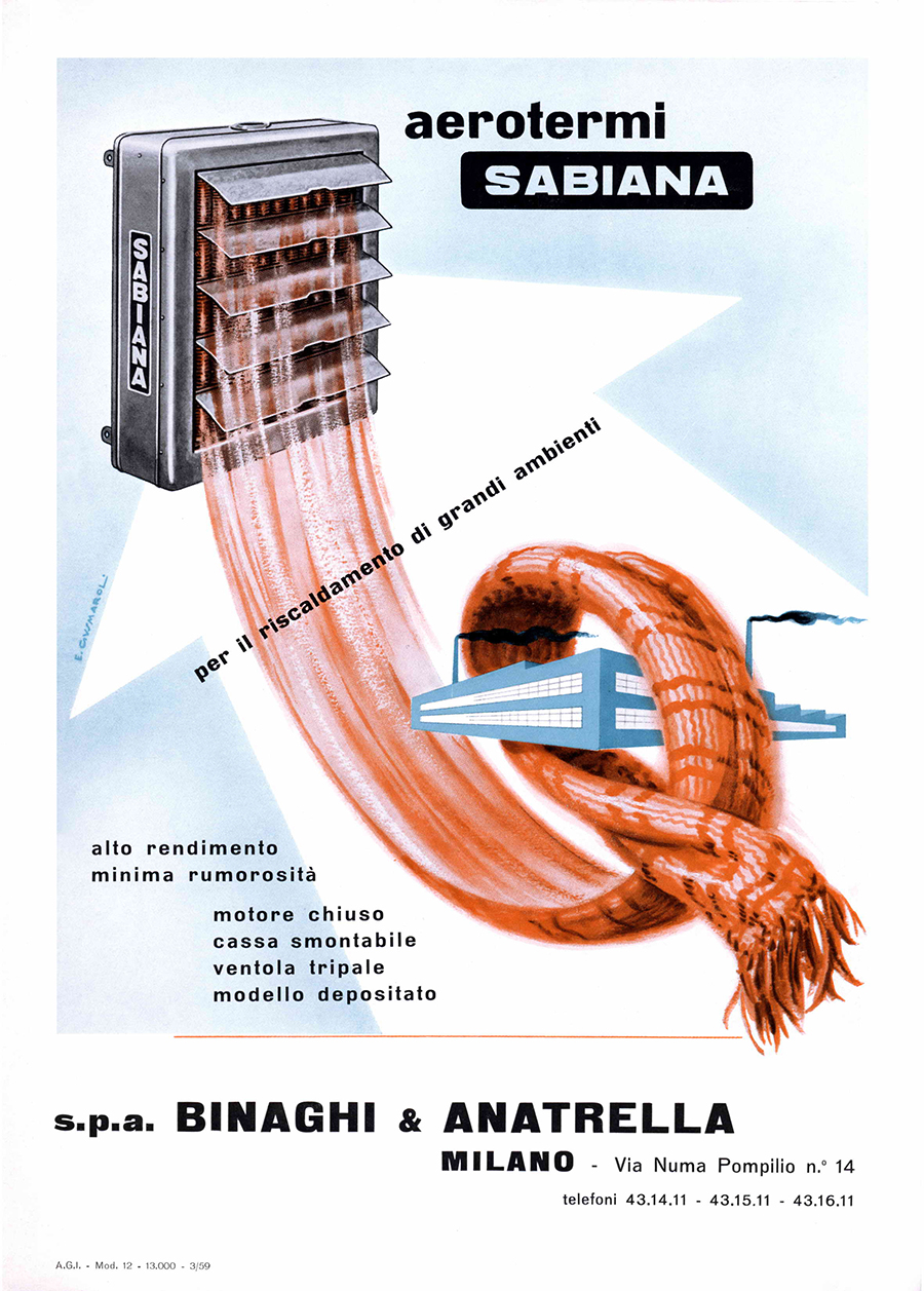 1935 - Aerotermo elettrico